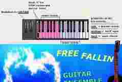 吉他扫弦 Past to Future Reverbs Free Fallin Guitar Ensemble Strummer KONTAKT